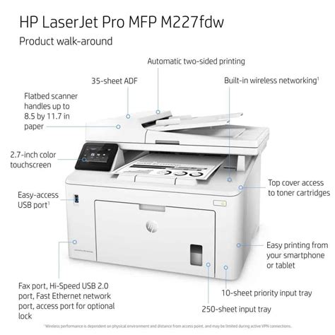 Hp Laserjet Pro Mfp M227fdw