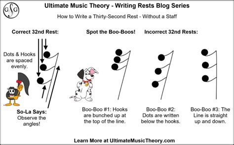 Writing Rests #7 - Thirty-Second Rest - Ultimate Music Theory