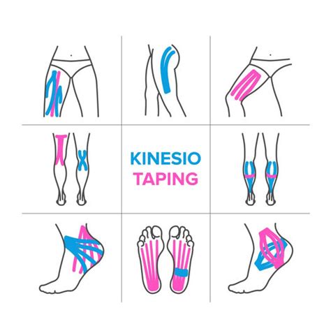 Guía Práctica Kinesio Tape