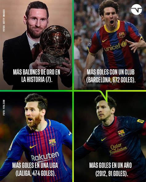 TNT Sports México on Twitter Algunos de los récords de Lionel Messi