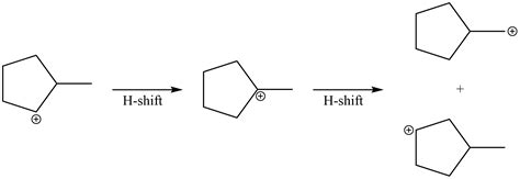 Acid Catalyzed Dehydration Of Methylcyclopentanol Gives Th Quizlet