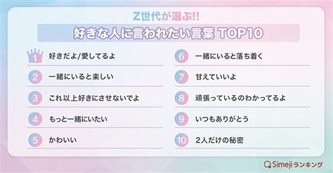 思わずキュンとするセリフは？ Z世代が選ぶ「好きな人に言われたい言葉top10」発表｜マイナビウエディングjournal