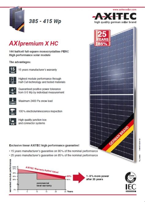 Axitec Half Cut Mono Perc Cell Solar Panel At Watt Solar