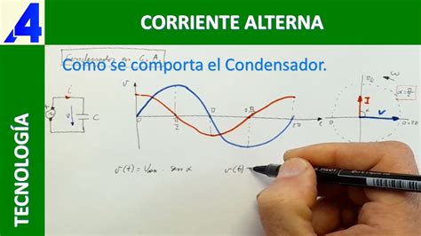 COMO SE COMPORTA EN CORRIENTE ALTERNA EL CONDENSADOR YouTube