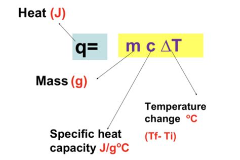 L Heat Capacity Calculations Flashcards Quizlet