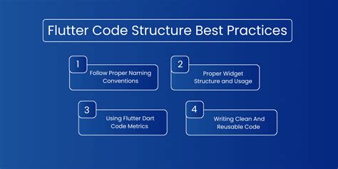 Flutter Best Practices For Flutter Performance Optimization