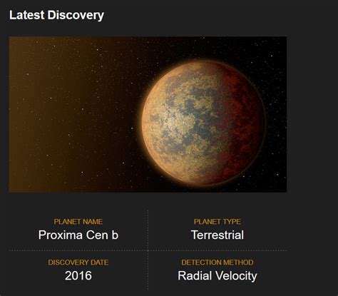 latest discovery  pocket diary