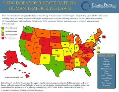 Human Trafficking Map