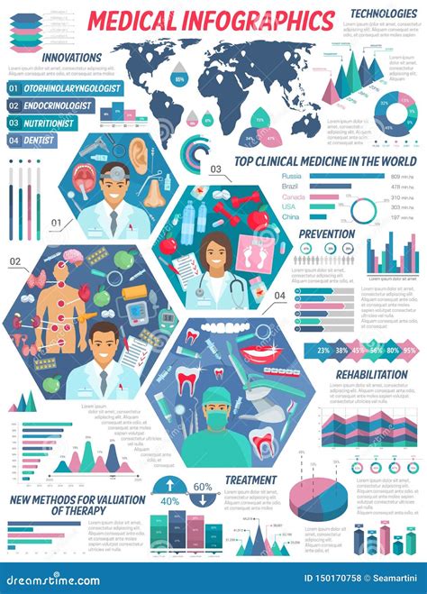 Healthcare Clinic Doctors Medical Infographic Stock Vector