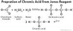 Jones Reagent: Definition, Preparation, and Mechanism.