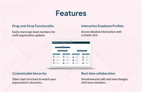 Dynamic Organizational Chart Template in Excel, Google Sheets ...