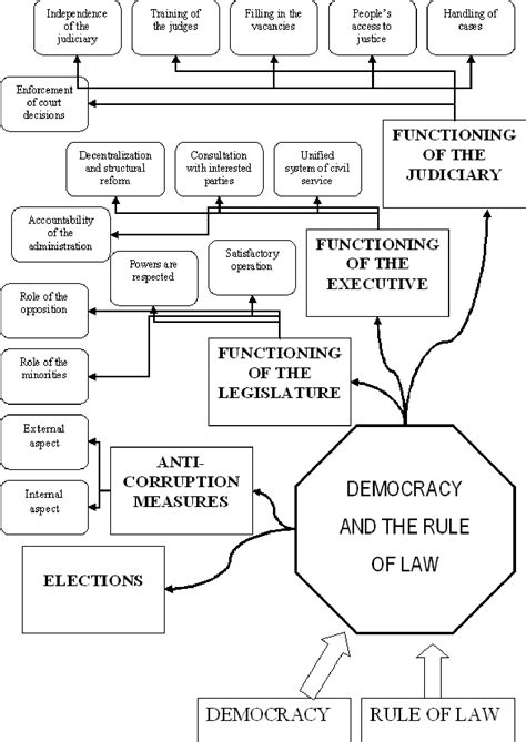 Copenhagen interpretation | Semantic Scholar