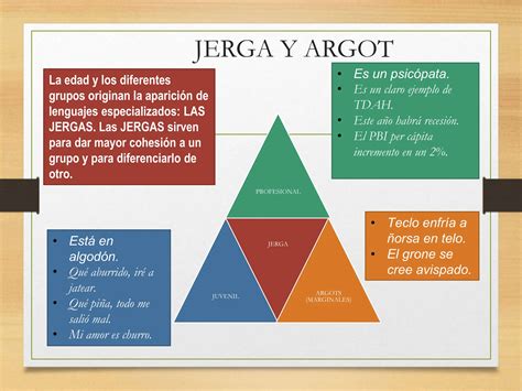 VARIEDAD DIASTRÁTICA O SOCIAL SOCIOLECTO pptx