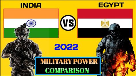 Military Power Comparison Between India And Egypt 2022 Power