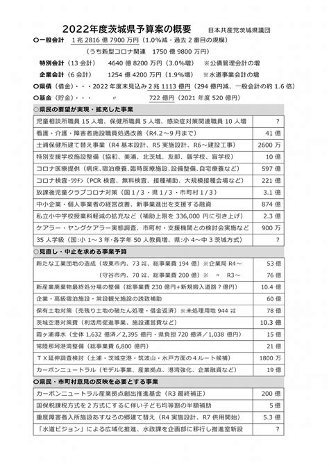 日本共産党茨城県議団ニュース 2022年3月号 Kanaweb 日本共産党 茨城県議 江尻かな Official Website