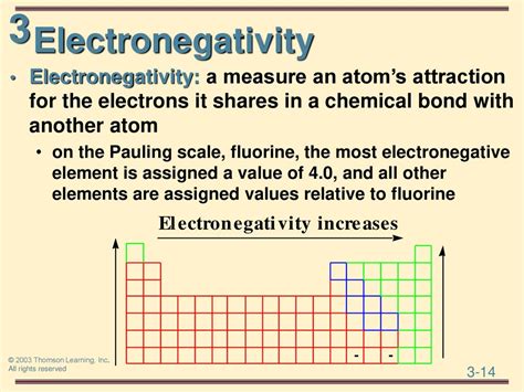 General Organic And Biochemistry 7e Ppt Download