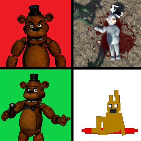 Freddy fazbear meme by andreeamariaduminica on DeviantArt