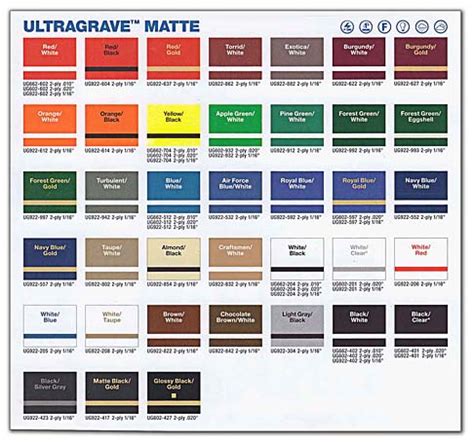 Sq Dini Badges Badge Color Charts