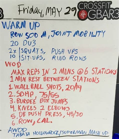 Crossfit WOD | Wod crossfit, Crossfit routines, Hiit cardio workouts