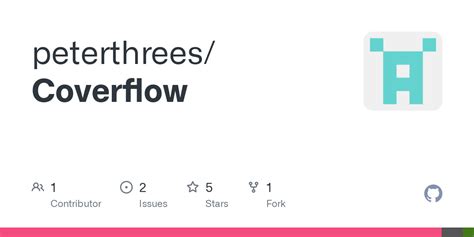 Github Peterthrees Coverflow