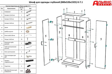 Шкаф для одежды глубокий Альянс мебель ХИТ 800x520x1925 К-7.1 Белый ...