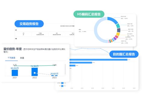 如何高效进行外贸客户开发？实用技巧分享