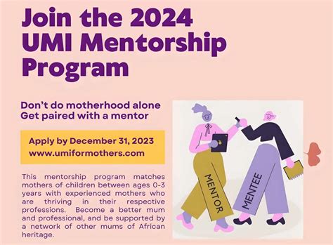 Umi Mentorship Program 2024 Empowering African Descent Mums • Myschoolgist