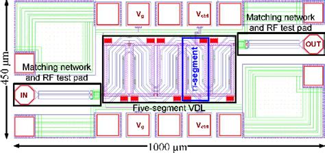 Figure 1 From A Millimeter Wave Phase Shifter On CMOS For Beamforming