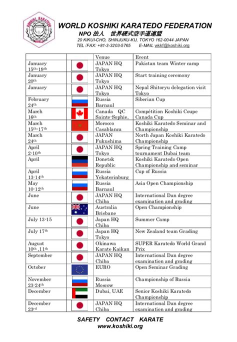 Wkkf Schedule For 2019 World Koshiki Karatedo Federation