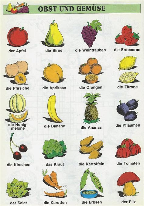 Fichas De Alem N Para Ni Os Las Frutas En Alem N Fichas Para Ni Os