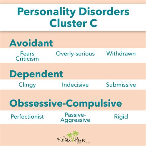 What Is A Personality Disorder Fhe Health