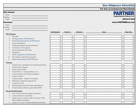 Building Security Checklist Template