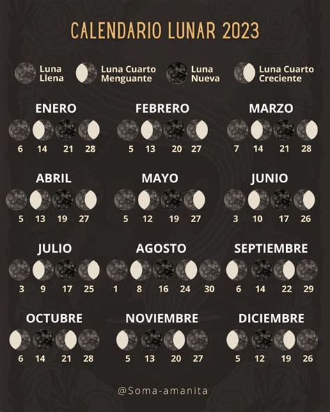 Calendario lunar 2023 in 2023 | Runes