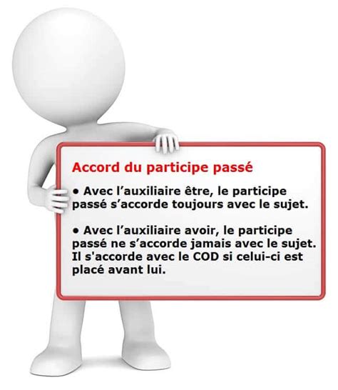 L Accord Du Participe Passé