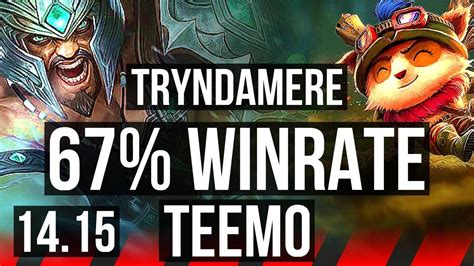 Tryndamere Vs Teemo Top 57k Dmg 7 Solo Kills 67 Winrate Godlike