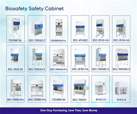 Biobase Lcd Display Bsc Iia X Class Ii A Biosafety Cabinet