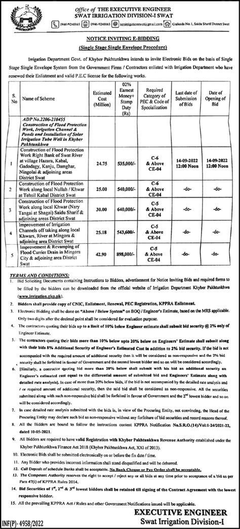 Irrigation Division Swat Tender Notice For Const Flood Protection Work