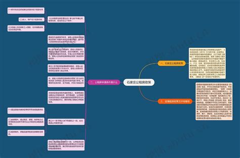 石家庄公租房政策思维导图编号p7850837 Treemind树图