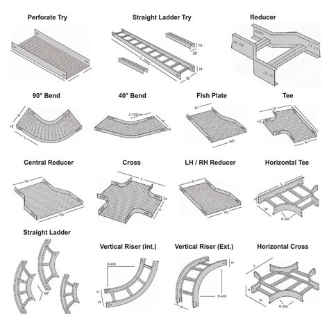 Ladder Cable Tray – Mahavir Industries