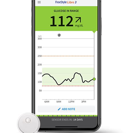 Device Finder Freestyle Libre Vs Freestyle Libre Diabeteswise