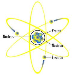 Picture of Discovery - Democritus