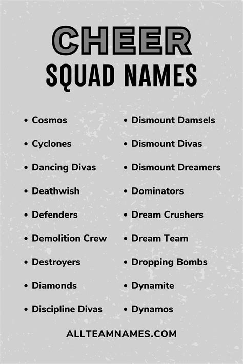 218 Captivating Cheer Team Names For Your Squad