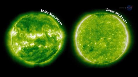 ScienceCasts: Solar Minimum is Coming - YouTube