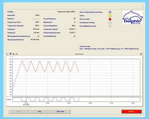 Data Archiving Software Profisignal Klicks Delphin Technology Ag