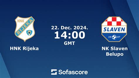 Hnk Rijeka Vs Nk Slaven Belupo Live Score H H And Lineups Sofascore