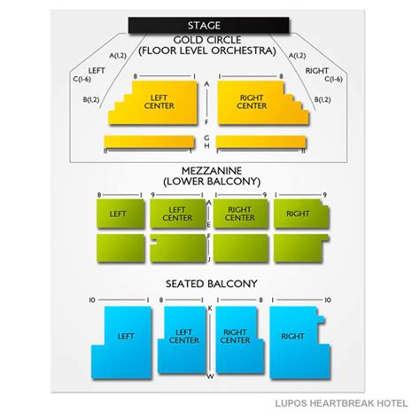 Seating Chart Lupos Providence: A Visual Reference of Charts | Chart Master