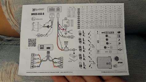 Schaltplan Blinker Anhanger Wiring Diagram