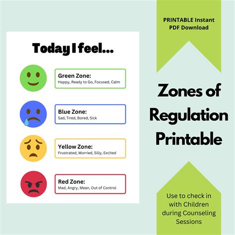 Zones of Regulation Printable Download | for Counseling Sessions