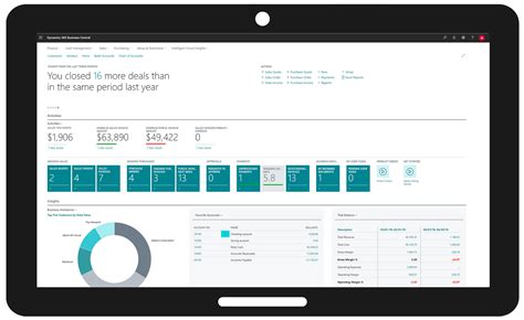 Operations Argon Business Solutions