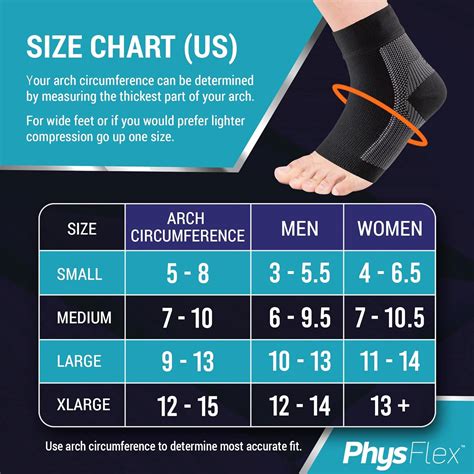 Buy Physflex Compression Socks For Plantar Fasciitis Achilles